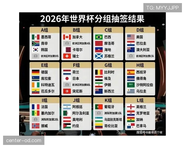 乌兹别克斯坦能否首度晋级世界杯？2026美加墨赛程前景与出线形势分析