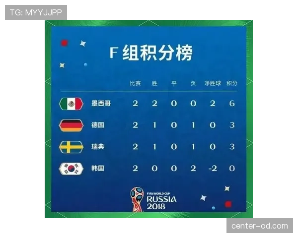 西班牙2026世界杯小组赛赛程解析及出线形势预测
