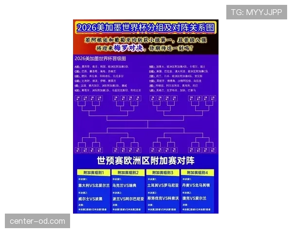 2026世界杯规则下淘汰赛怎么打