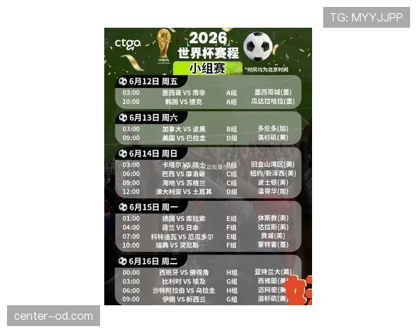 2026世界杯哪些小组最值得关注