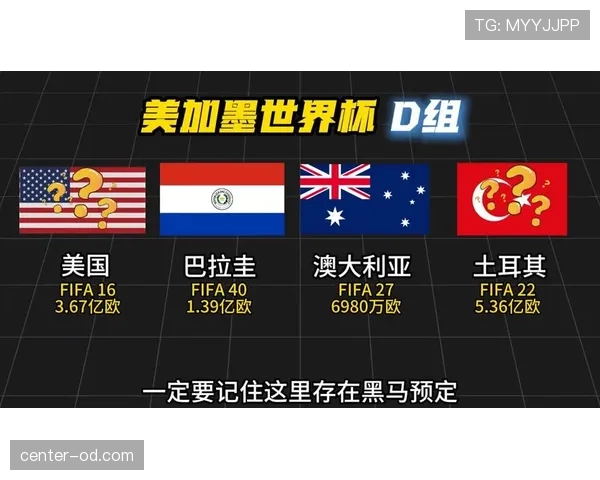 世界杯D组黑马球队终极出线分析
