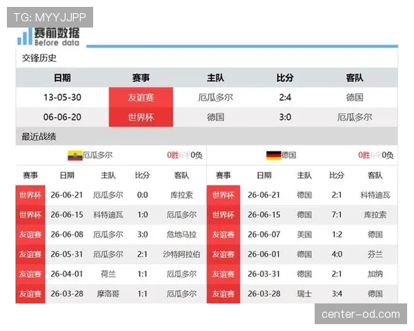 厄瓜多尔小组第三晋级:世界杯E组结果确认 厄瓜多尔小组第三晋级:世界杯E组结果确认